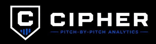 Cipher